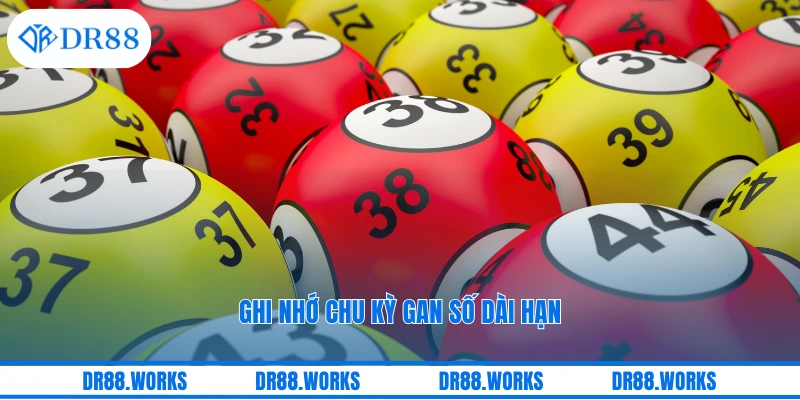 Ghi nhớ chu kỳ gan số dài hạn